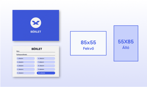 Bérlet